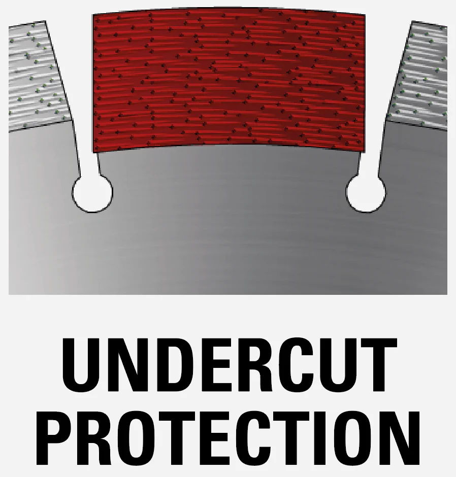 Caterpillar 1000 Expert Multi Materials Diamond Blade - Rcy 3d